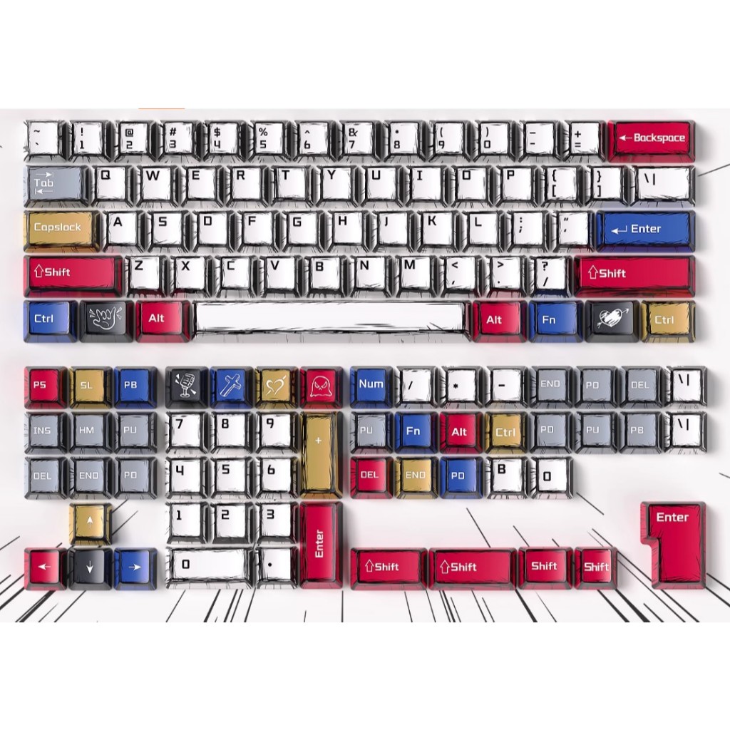 Anime Comic Keycap Set - Comic PBT - Cherry Profile 131 keys | Shopee ...