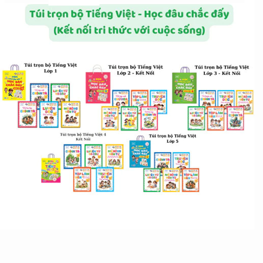 TRI Complete Bag of Intensive Vietnamese Learning - Where to Learn ...