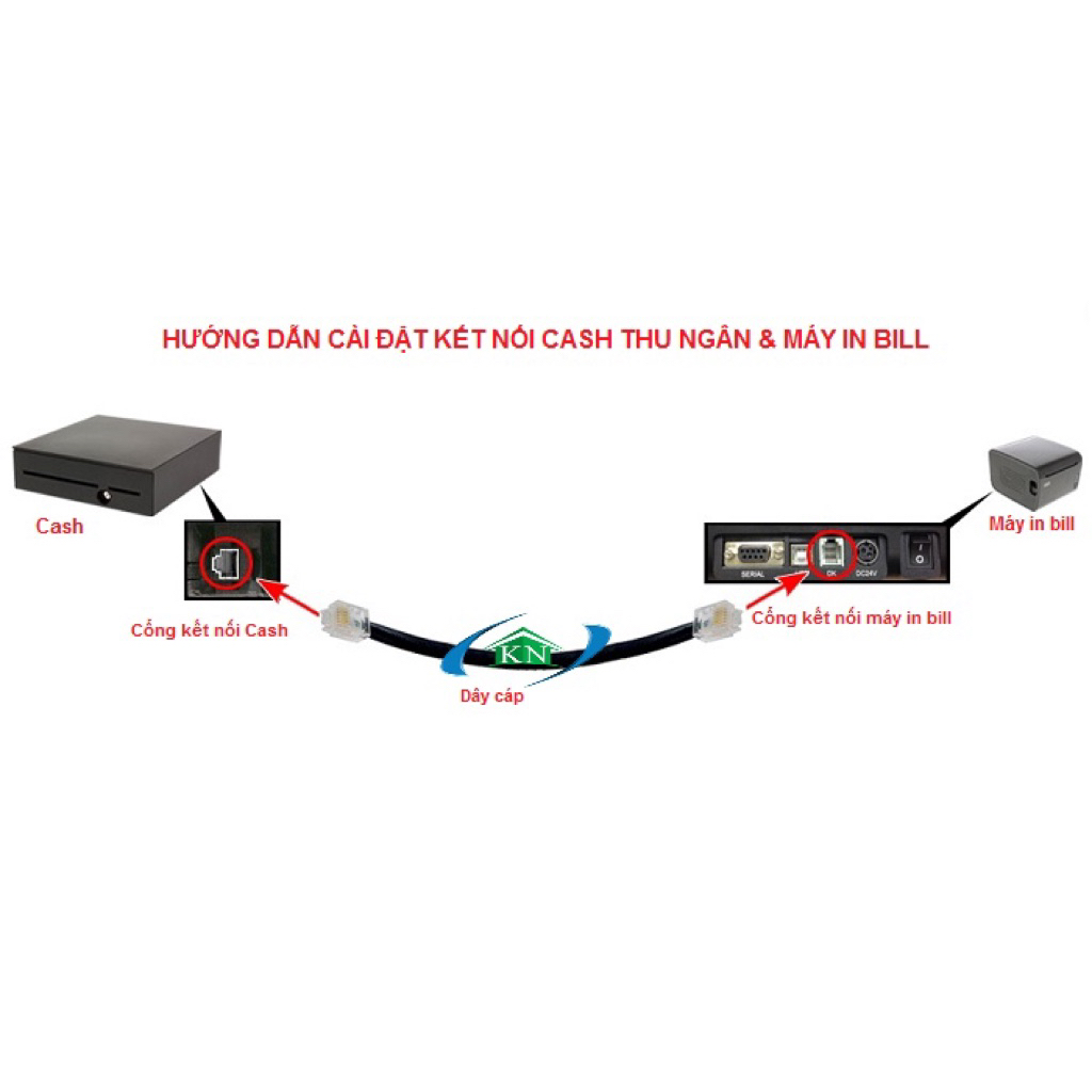Cable connecting cashier counter drawer to bill printer, cable ...