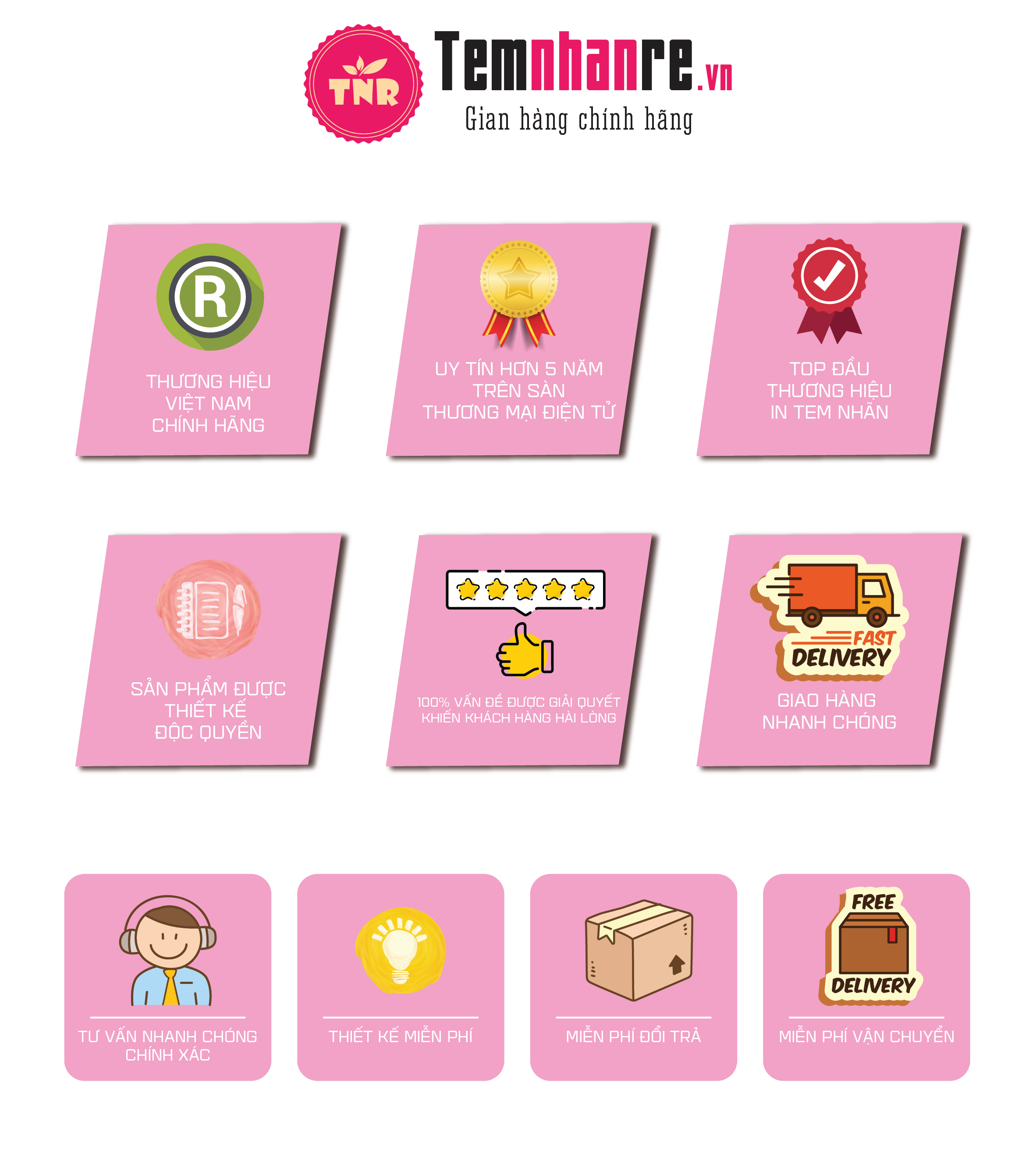 Thank You Shipper Sticker A008 Size 7x10 cm Glossy Lamination | Shopee ...