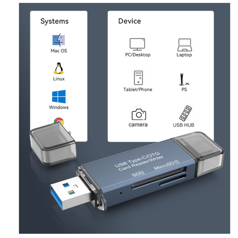 3.0 sd memory card reader with usb port and typec micro sd camera for