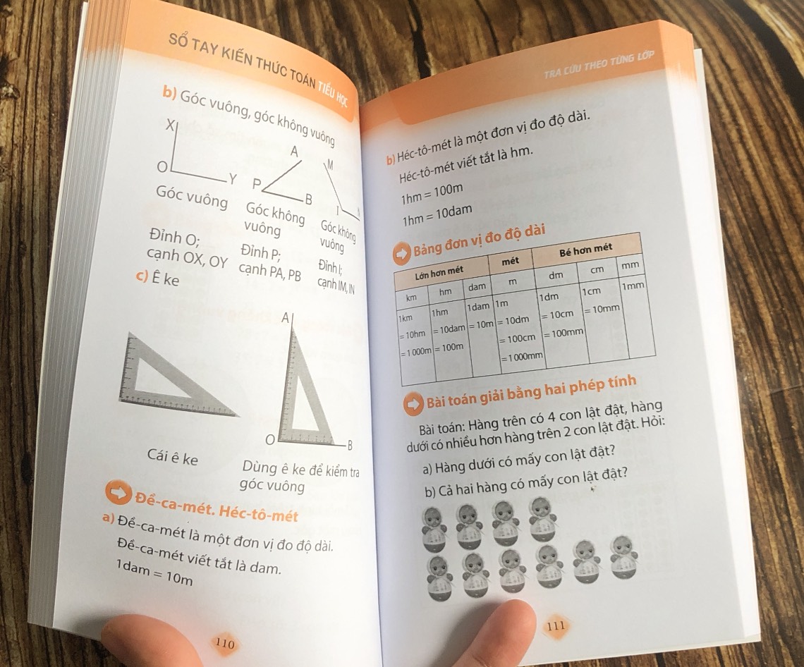 Book: Primary School Math Knowledge Handbook - Summary of math ...