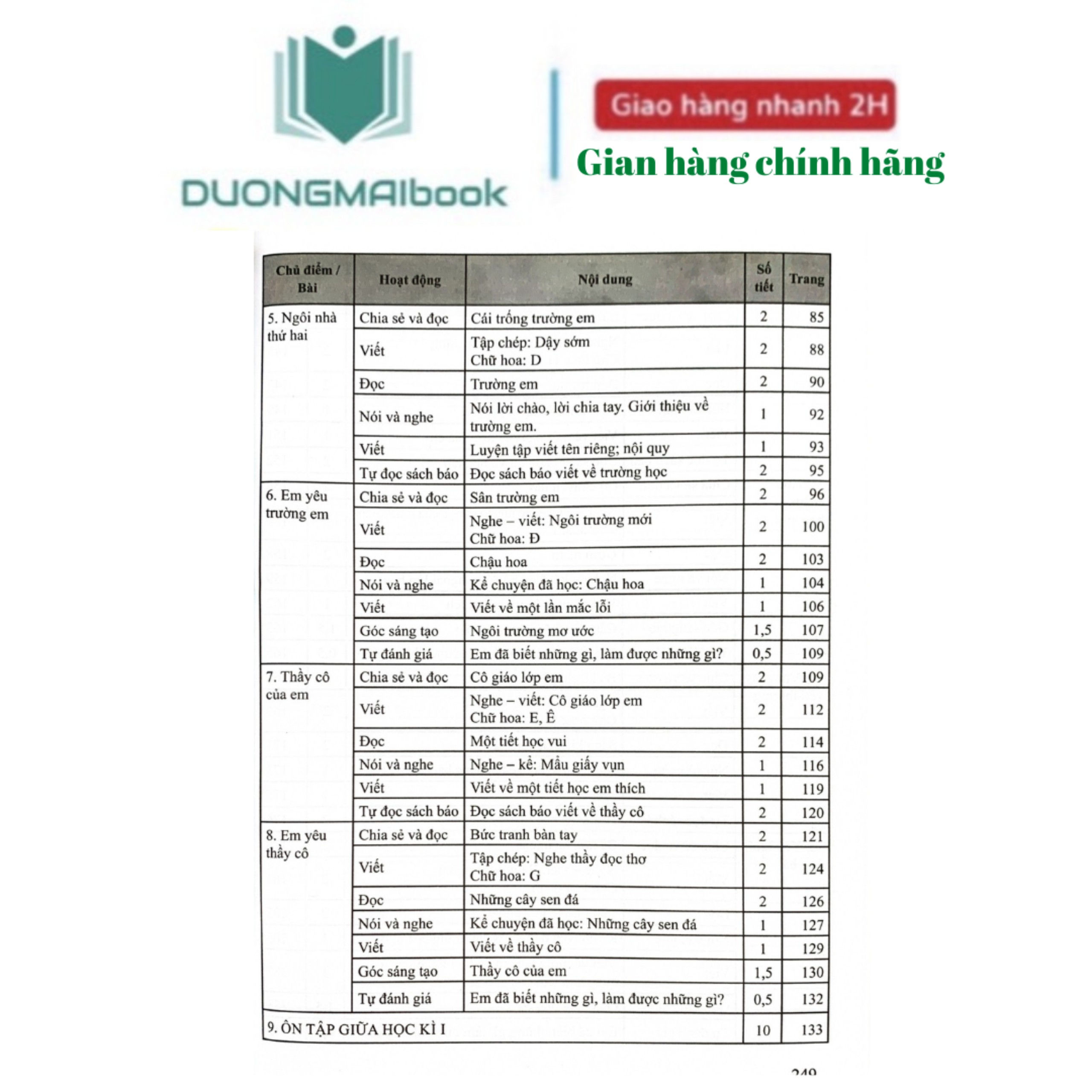 Vietnamese teacher's book 2 Canh Dieu (sold with 2 horizontal notebooks ...