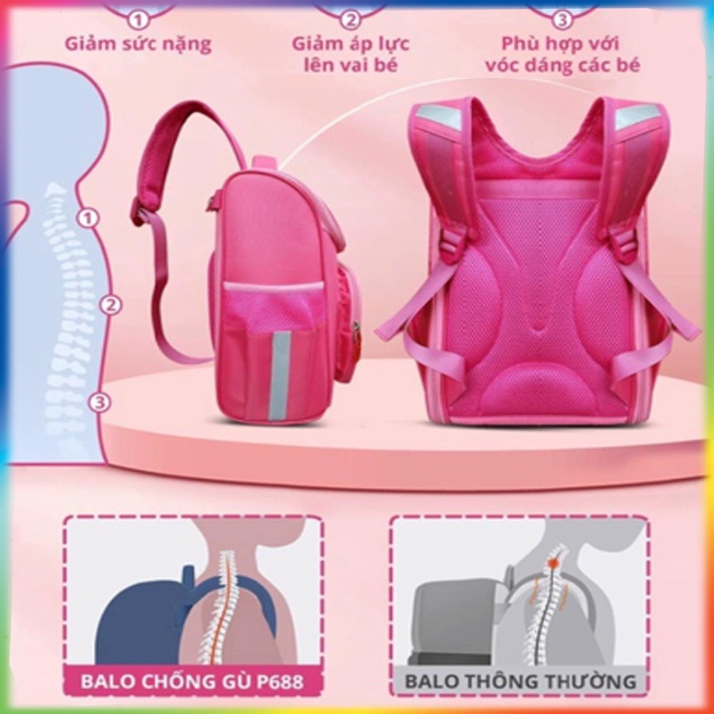 Ultralight Anti-Humpback Backpack for Grade 1 Students.Genuine Pika ...