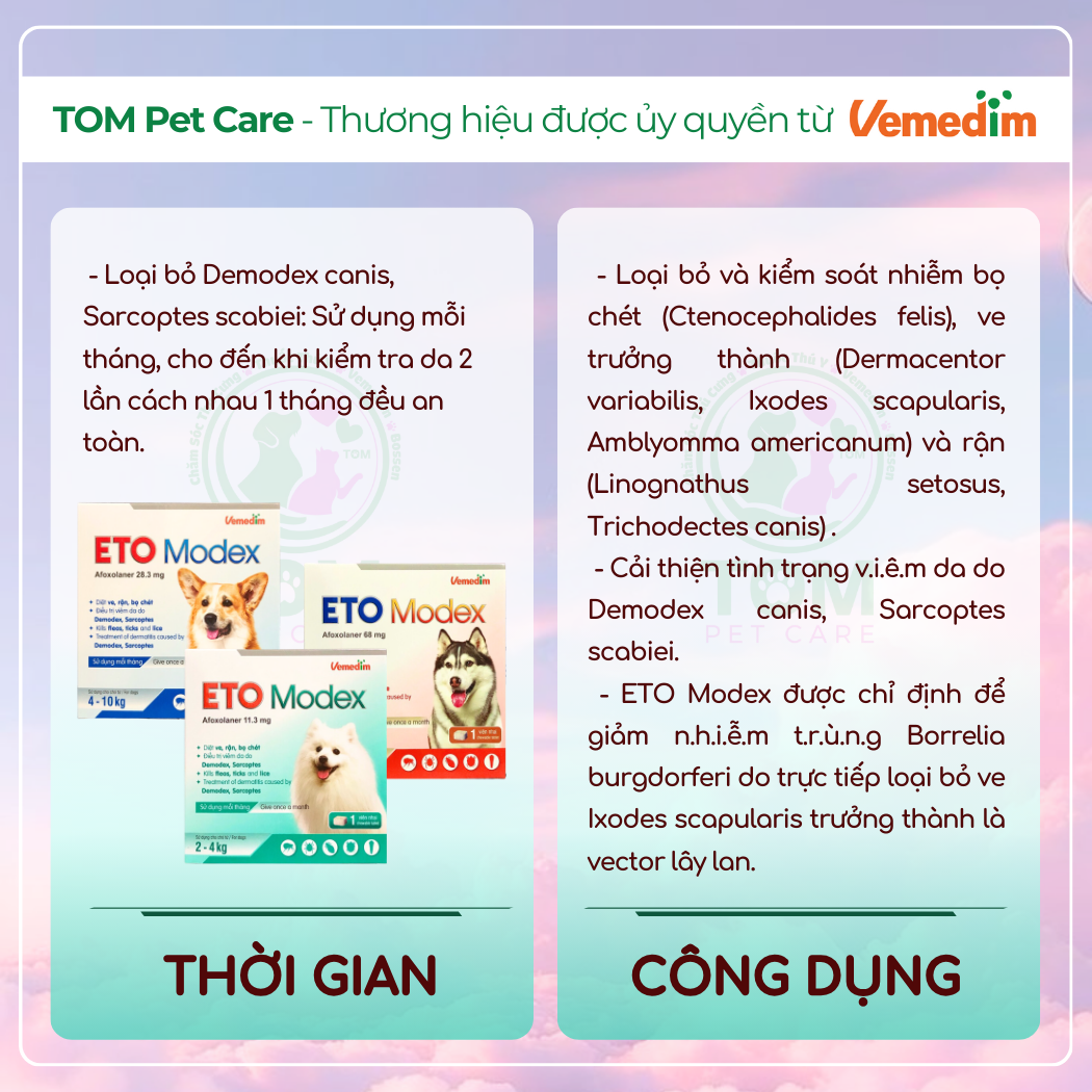 ETO MODEX Chewable Tablets | Kill ticks, fleas, Demodex Scabies for ...