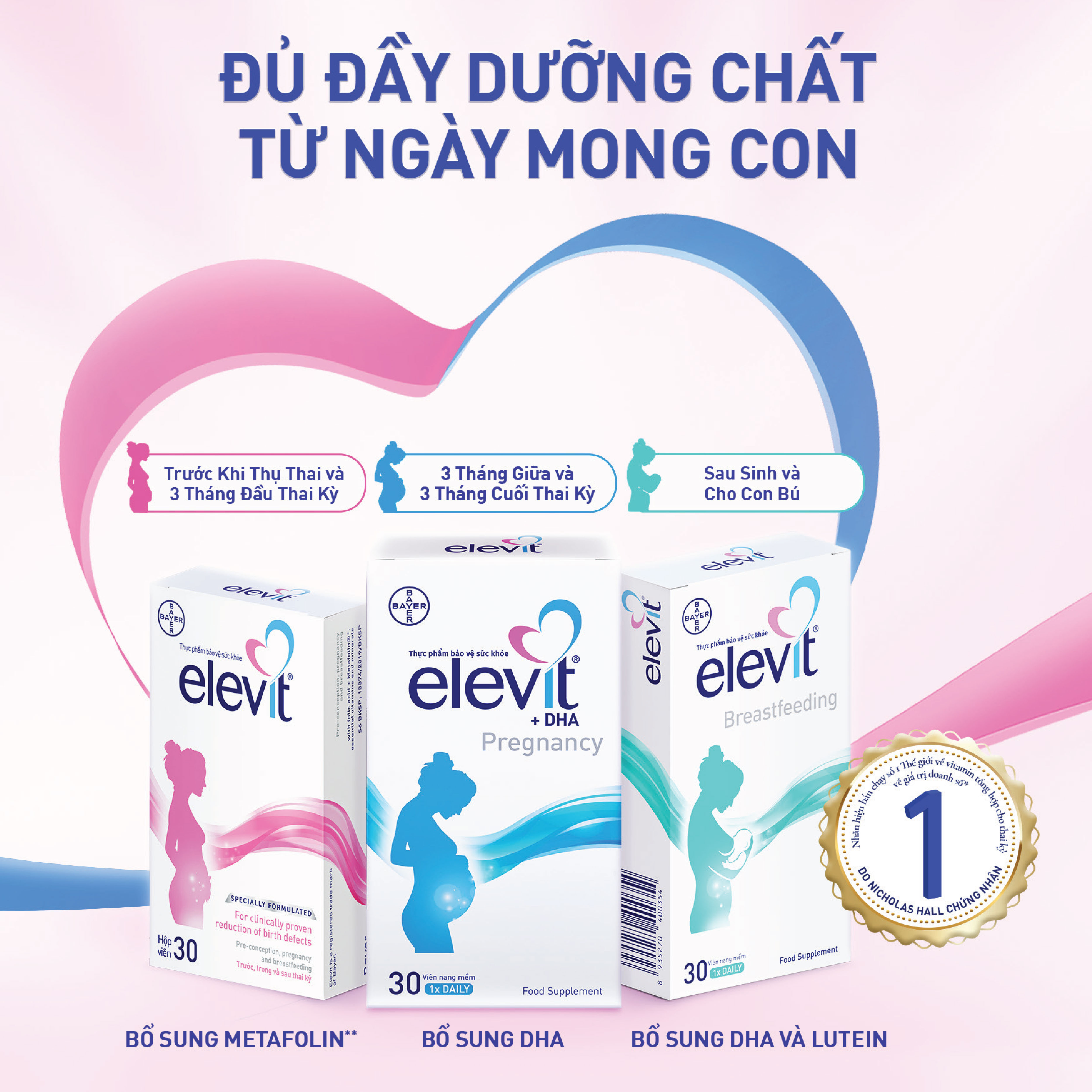 Set of 2 Elevit health protection foods supplemented with Folic Acid ...
