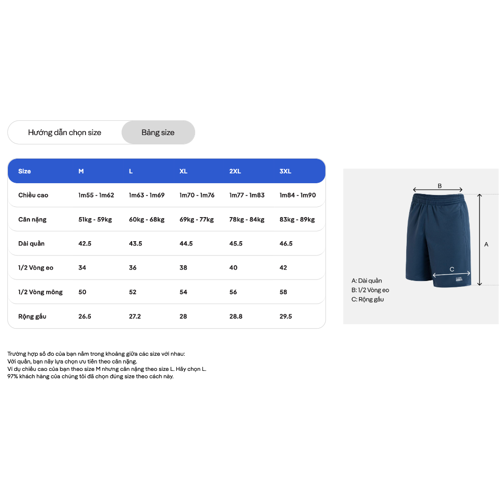 Combo 02 ProMax S1 Breathable Coolmate Men's Sports Shorts | Shopee ...