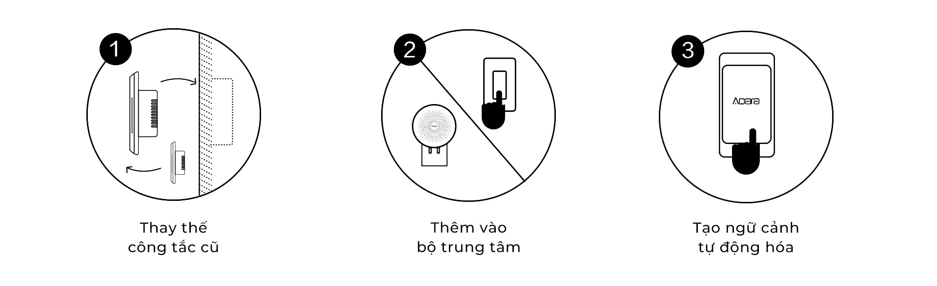 Aqara D1 black Mechanical smart switch, compatible with Apple Home