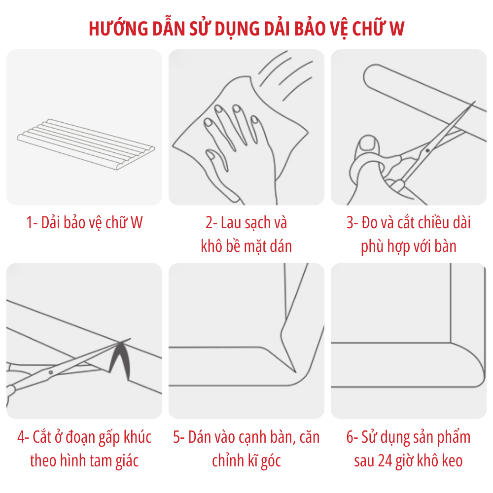 ECOCO angular splint with protective stickers for new generation babies ...