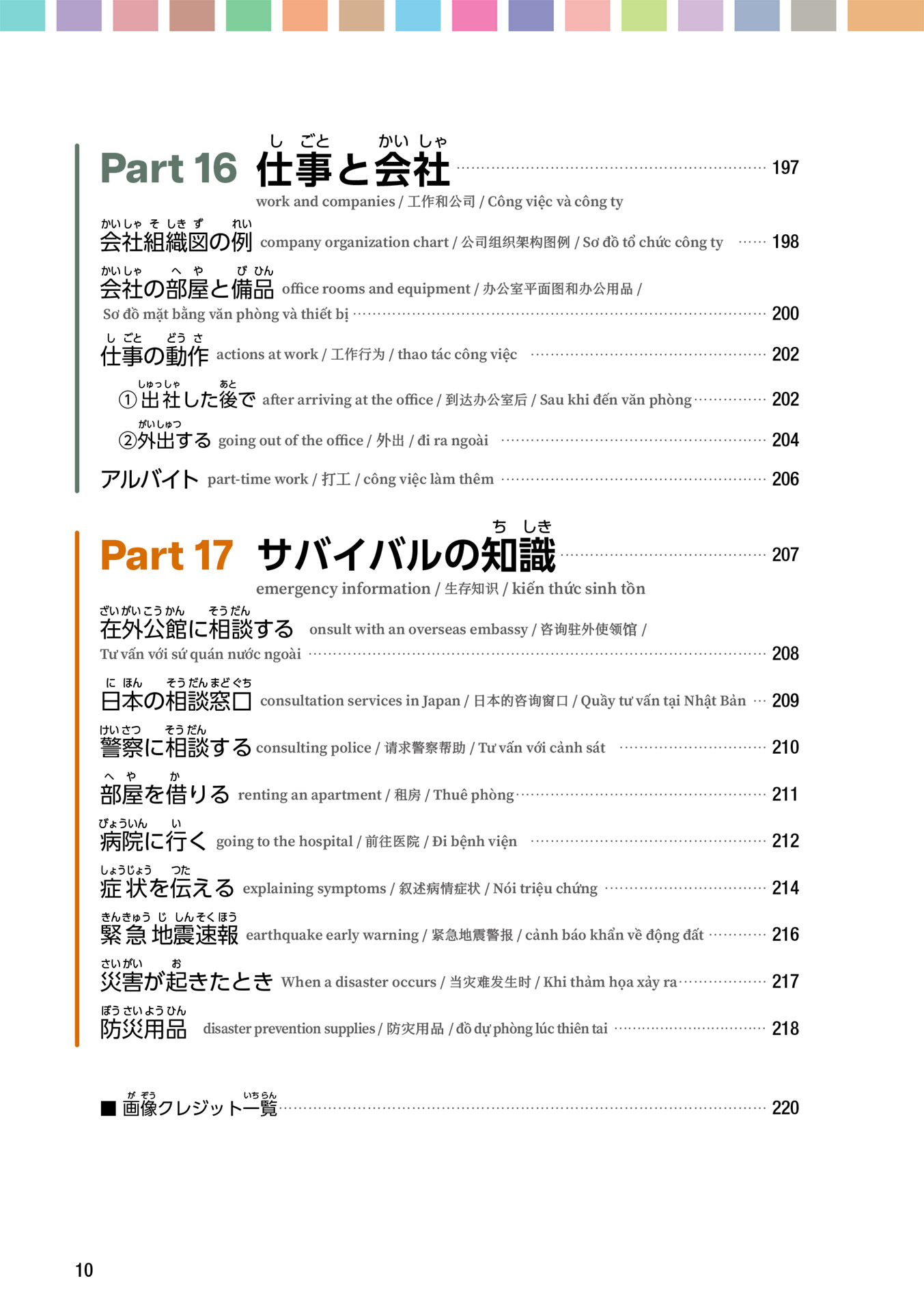 Japanese book - Nihongo Ejiten - Japanese Image Dictionary | Shopee ...