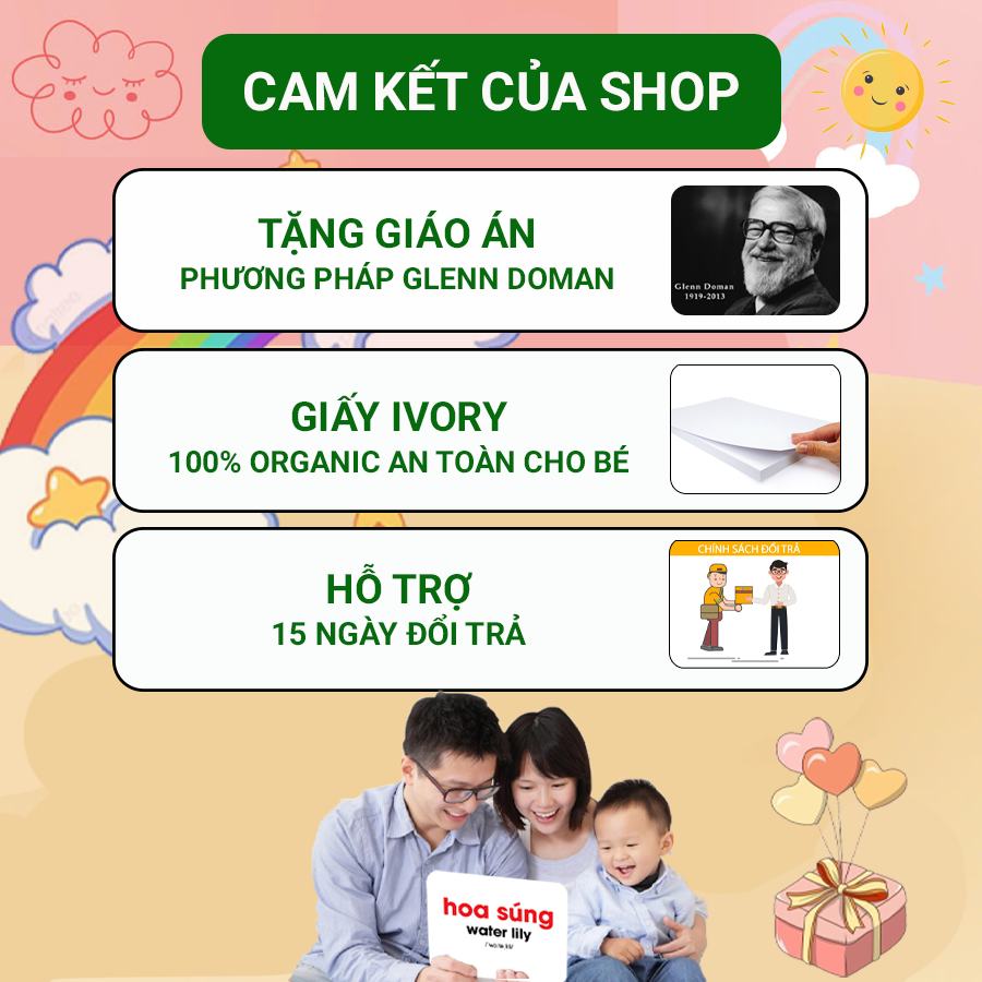 TNBOOKS Smart Learning Card Set for Children - World Around Flashcard ...