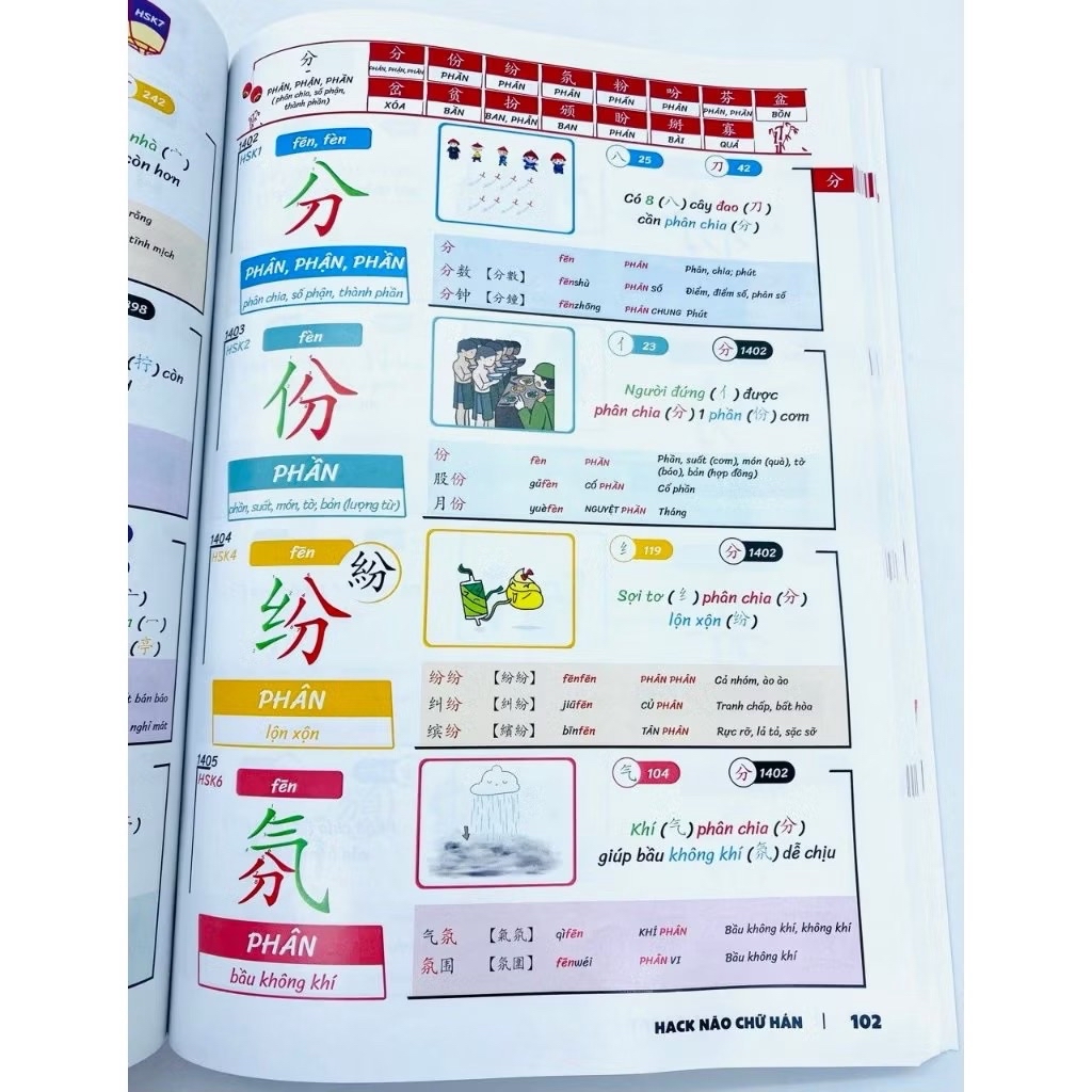 Book - Brain Hack 3000 Chinese Characters (Volume 1) - Instructions for ...