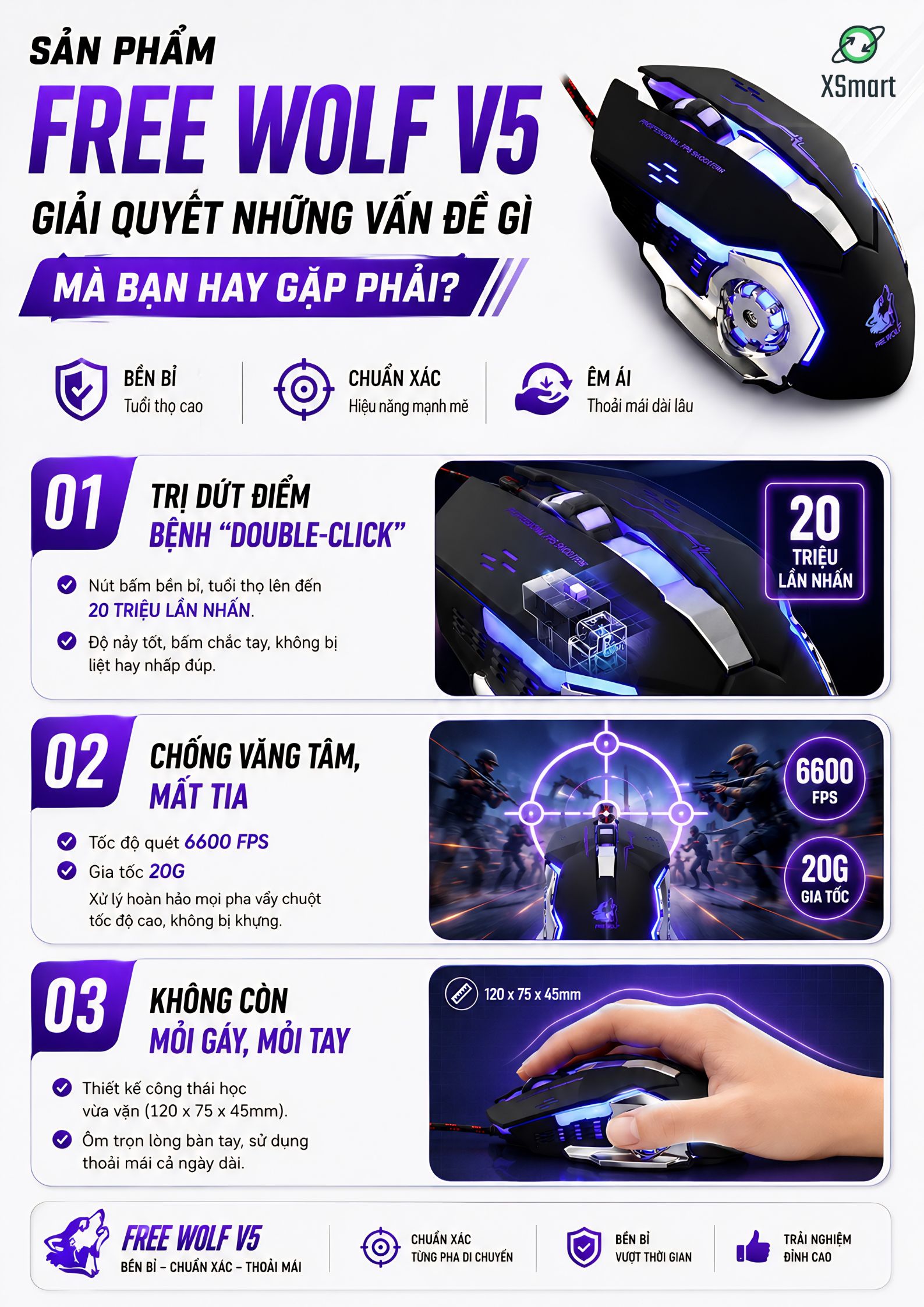 Free Wolf V5 Pro Computer Gaming Mouse RGB LED Color Changing Extremely ...