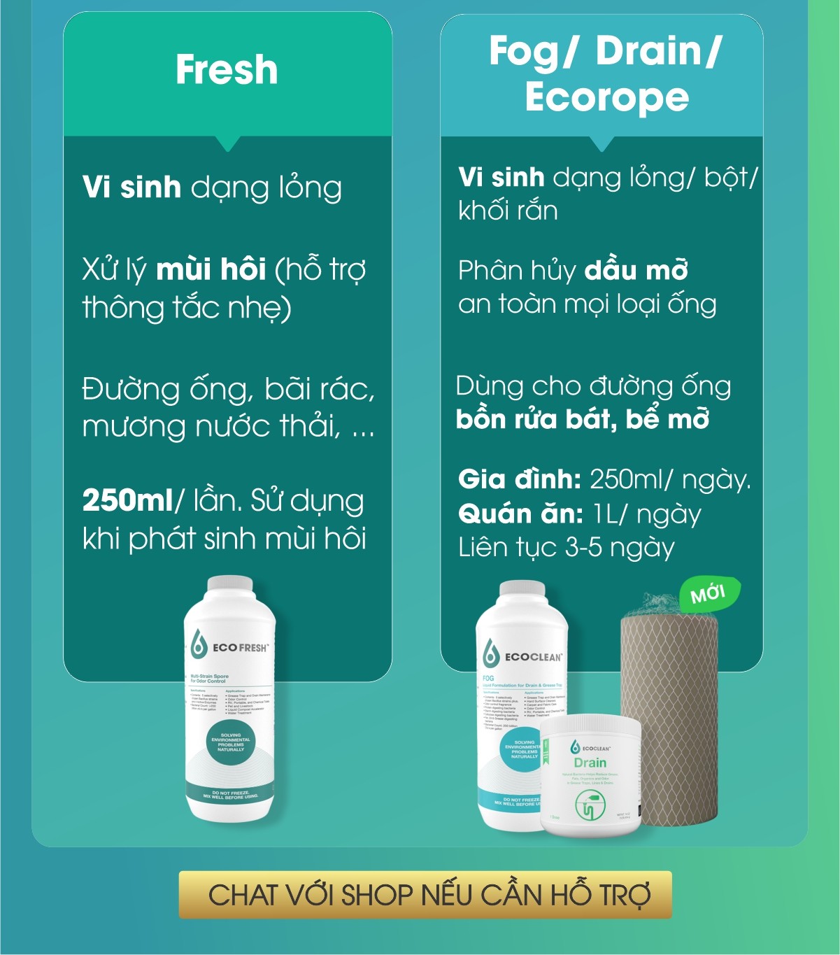 EcoClean SEPTIC (USA) - Probiotic septic tank treatment keep toilet ...
