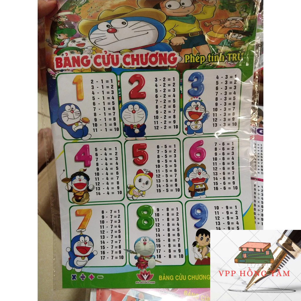 Combo of 2 sheets of double-sided multiplication table (plus board ...