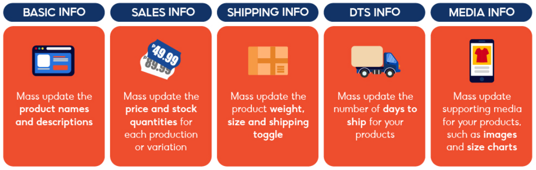 Mass Update Function | Shopee PH Seller Education Hub