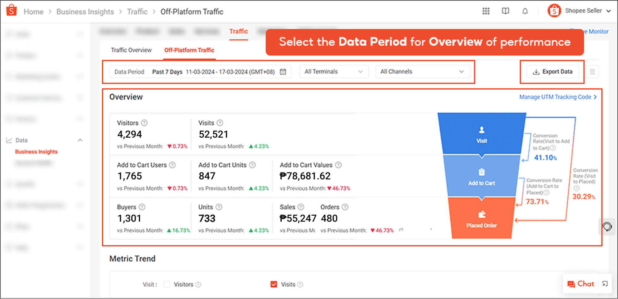 Utilizing the Off-Platform Traffic Reporting Tool | Shopee PH Seller ...