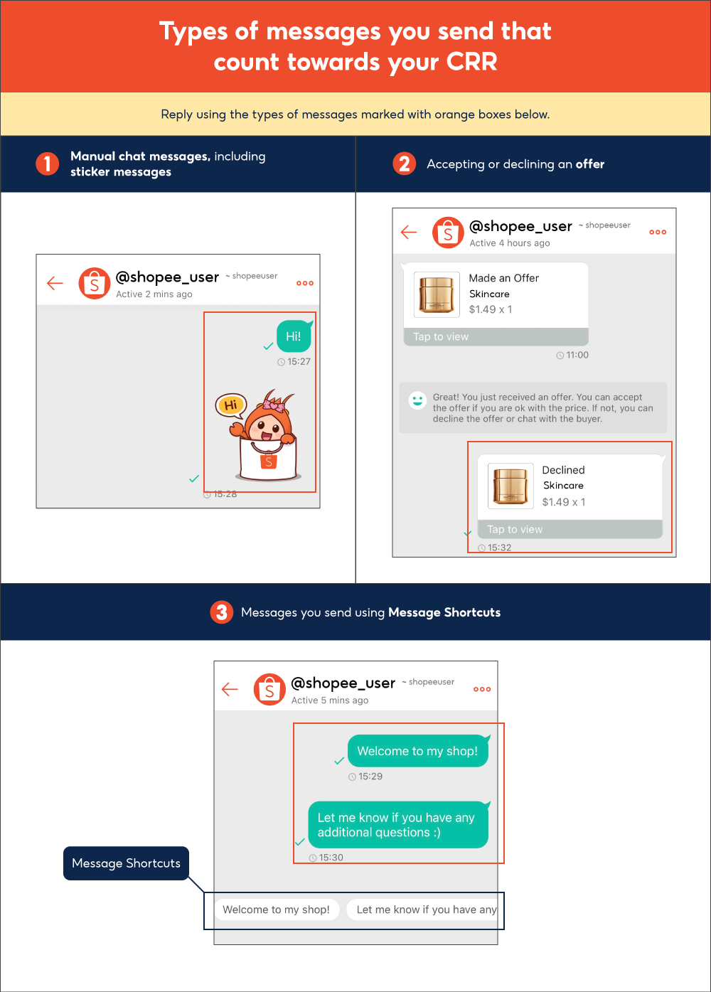 How are Chat Response Rate (CRR), First Response Time (FRT), and ...