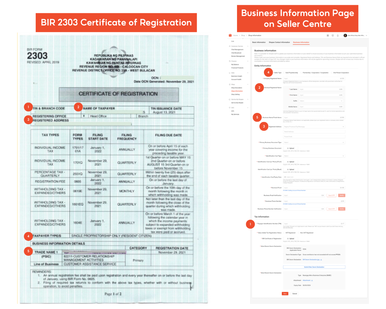 Regulations on Creditable Withholding Tax and BIR Registration | Shopee ...