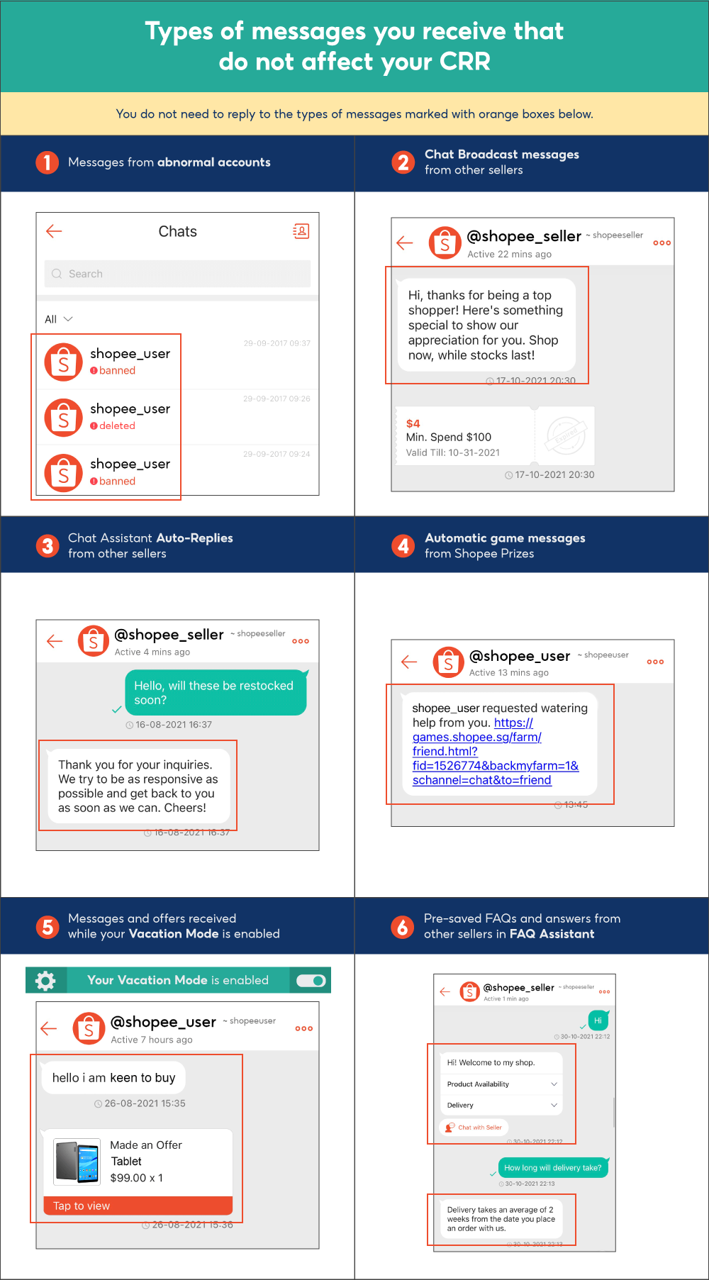 FAQs on Chat Response Rate | PH Seller Education [Shopee]