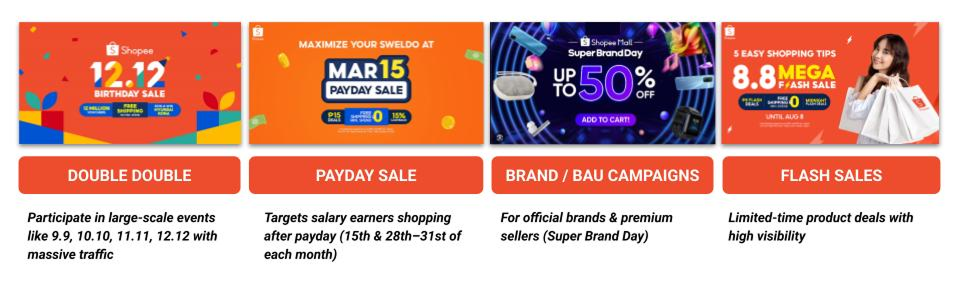 Shopee Marketing Packages | Shopee PH Seller Education Hub