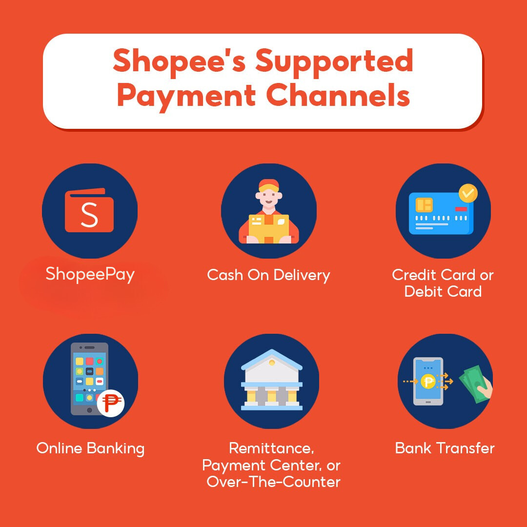 Shopee's Supported Payment Channels | Shopee PH Seller Education Hub